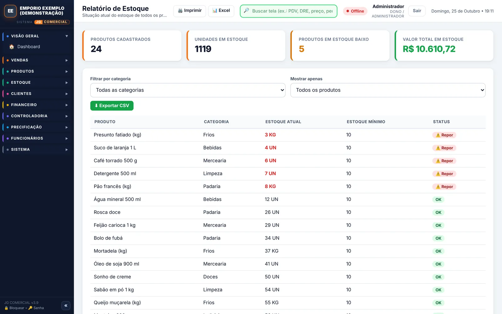 Relatório de estoque com alerta de reposição